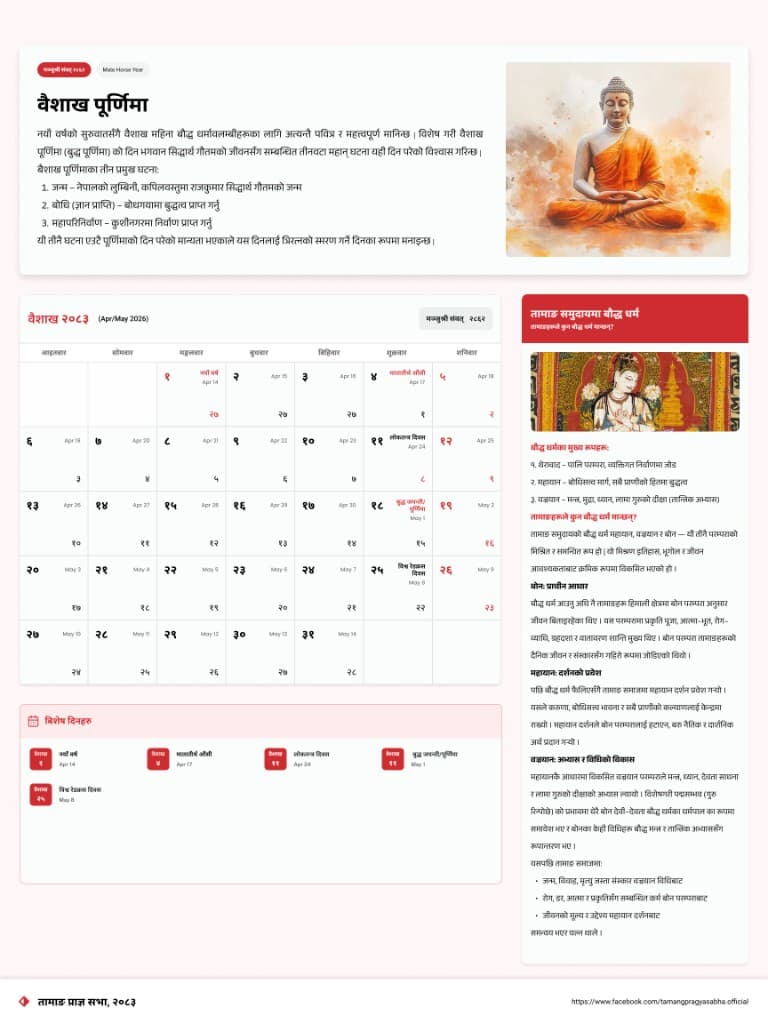 वैशाख महिनाको नमूना पृष्ठ: मिति र लेख